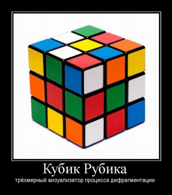 Кубик Рубика. Трёхмерный визуализатор процесса дефрагментации 