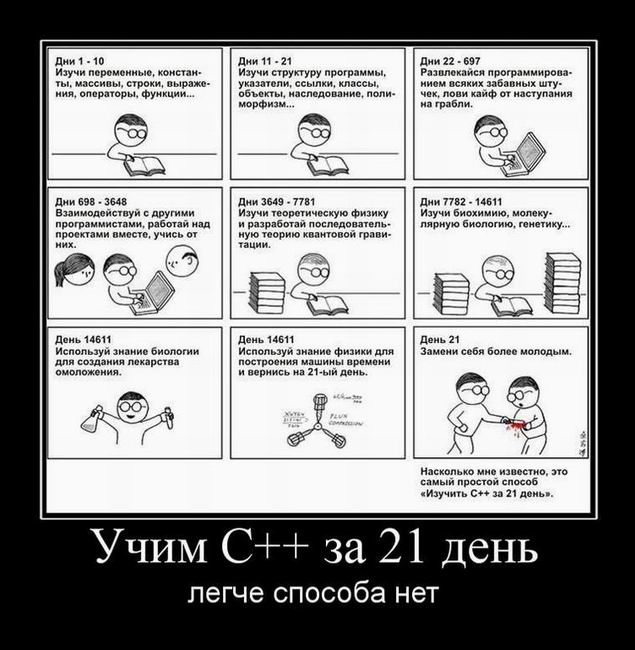  ++  21 ,   