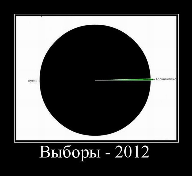   2012 