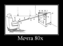  80
