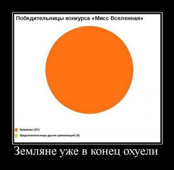 Земляне уже в конец охуели 