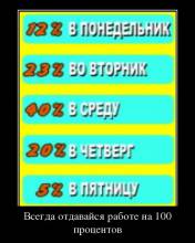     100  
