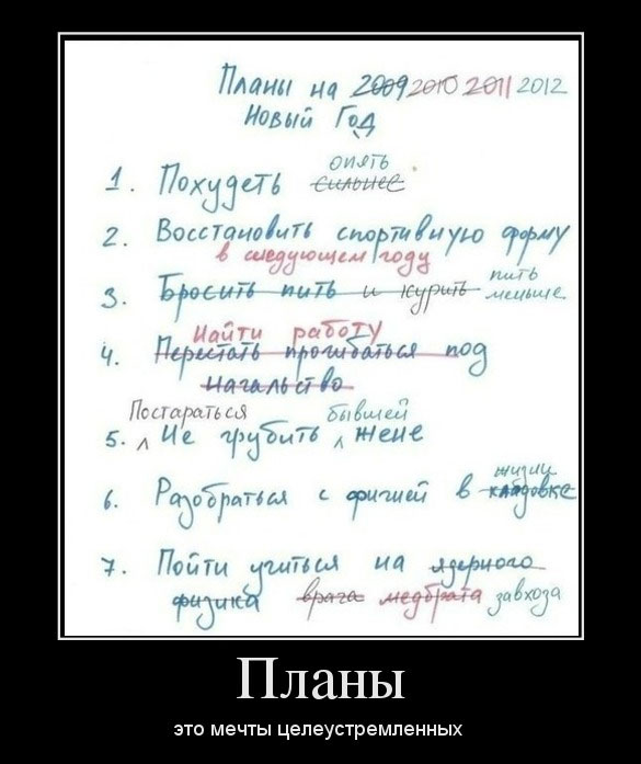 Планы это мечты целеустремленных 