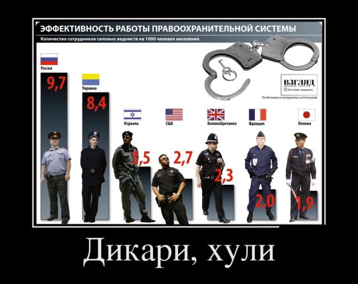 Дикари, @ули 