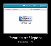   .   146%