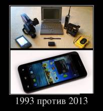 1993  2013 