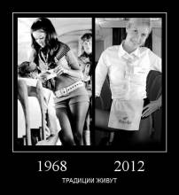 1968 2012.  