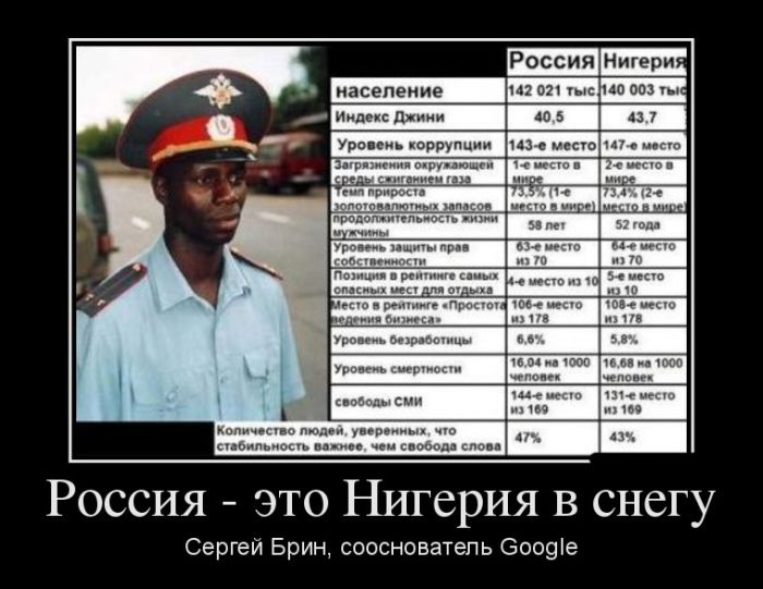 Россия - это Нигерия в снегу. Сергей Брин, сооснователь Google