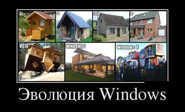  Windows 