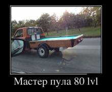   80 lvl