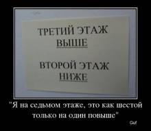    ,   ,     Guf 