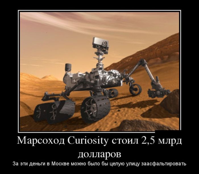  Curiosity  2,5  .           