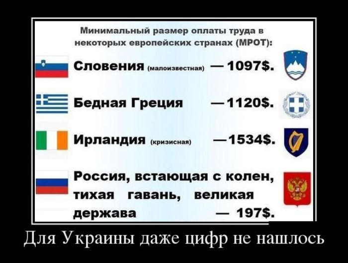 Для Украины даже цифр не нашлось
